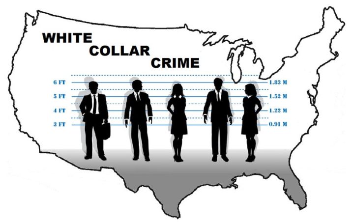 Types Of White Collar Crimes